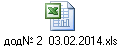 дод№ 2 03.02.2014.xls