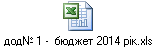 дод№ 1 - бюджет 2014 рік.xls